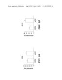 METHODS FOR PROMOTING HEMATOPOIETIC RECONSTITUTION diagram and image