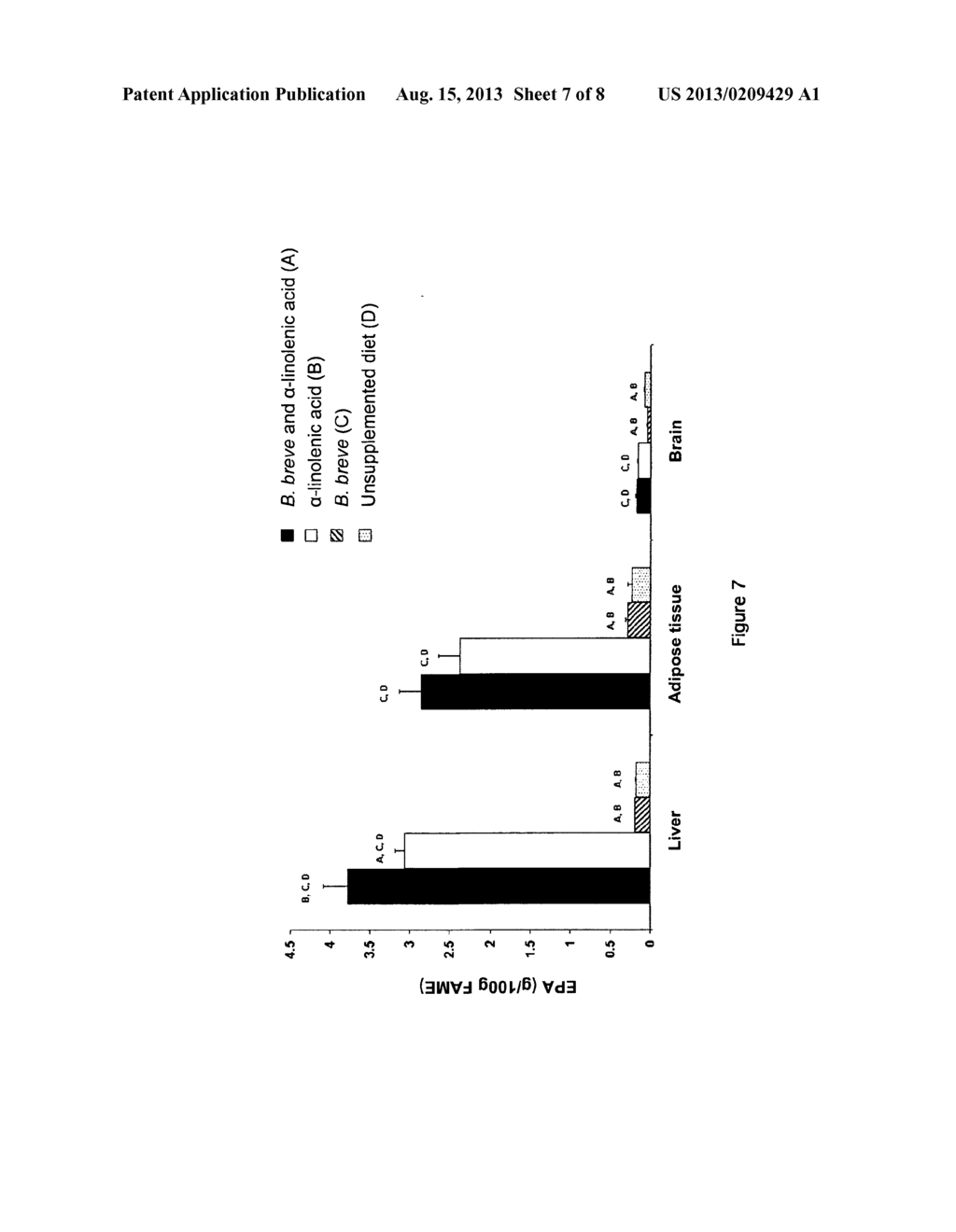 Modulation of Tissue Fatty Acid Composition of a Host by Human Gut     Bacteria - diagram, schematic, and image 08