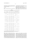 I-CREI HOMING ENDONUCLEASE VARIANTS HAVING NOVEL CLEAVAGE SPECIFICITY AND     USE THEREOF diagram and image