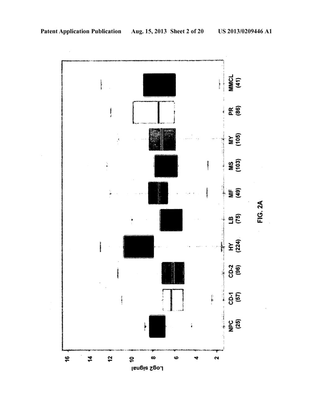 Copy Number Variant-Dependent Genes As Diagnostic Tools, Predictive     Biomarkers And Therapeutic Targets - diagram, schematic, and image 03