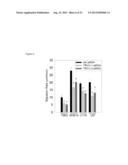 METHODS AND KITS USED IN IDENTIFYING GLIOBLASTOMA diagram and image