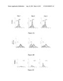 DC-STAMP ANTIBODIES diagram and image