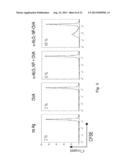 ALUMINA NANOPARTICLE BIOCONJUGATES AND METHODS OF STIMULATING AN IMMUNE     RESPONSE USING SAID BIOCONJUGATES diagram and image