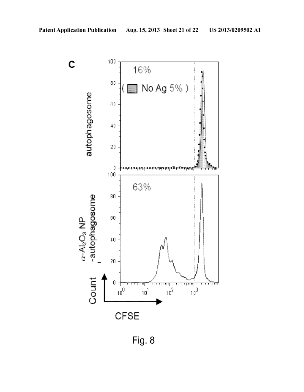 ALUMINA NANOPARTICLE BIOCONJUGATES AND METHODS OF STIMULATING AN IMMUNE     RESPONSE USING SAID BIOCONJUGATES - diagram, schematic, and image 22