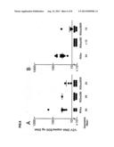 Recombinant Virus with Diminished Latency and Methods of Using Same diagram and image