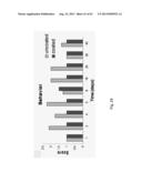 Drug Release from a Polymer-Controlled Local Antibiotic Delivery System     Using a Degradable Bone Graft diagram and image