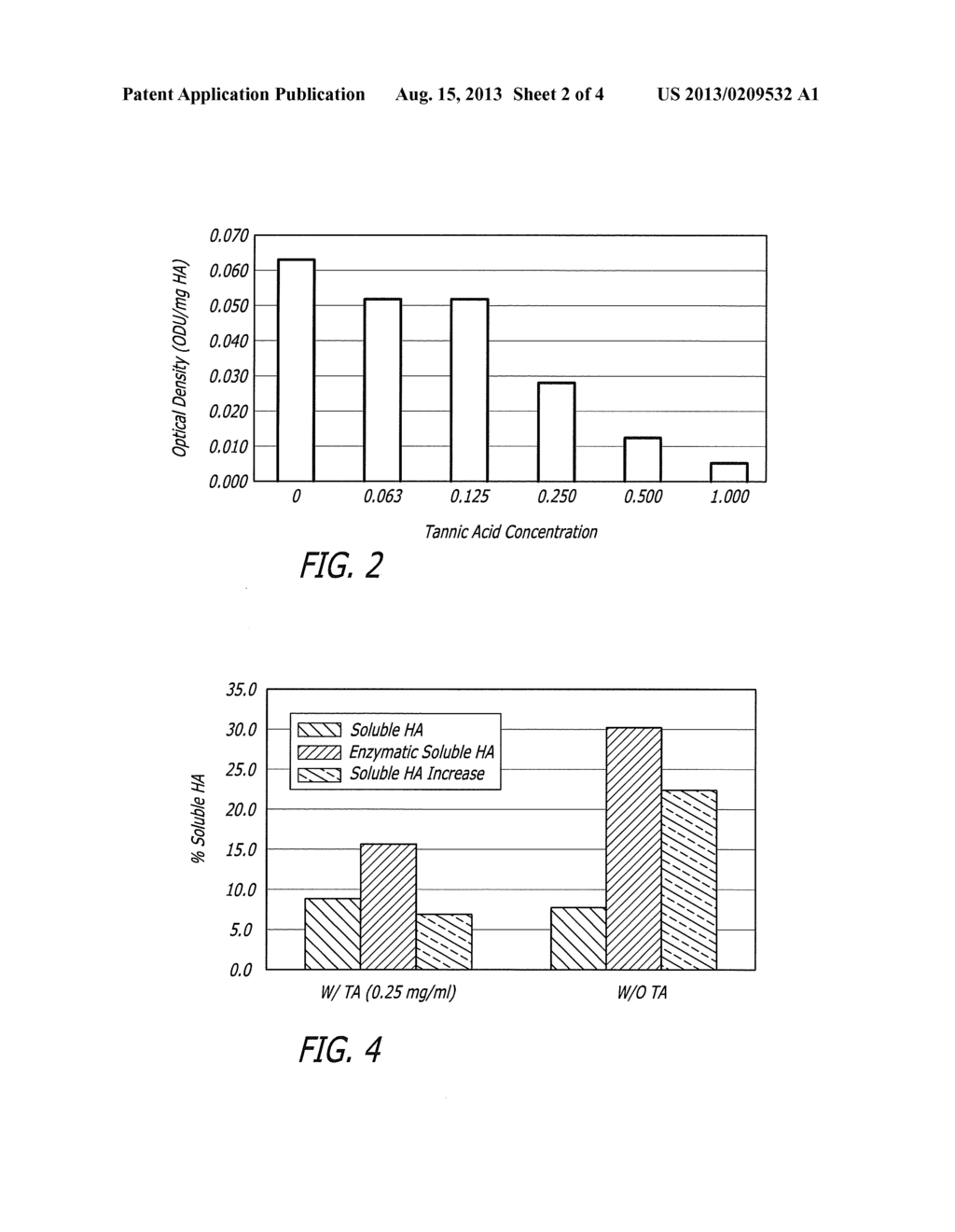 POLYSACCHARIDE GEL FORMULATION HAVING INCREASED LONGEVITY - diagram, schematic, and image 03