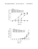 PHARMACEUTICAL CARRIER AND PHARMACEUTICAL COMPOSITION FOR INHIBITING     ANGIOGENESIS diagram and image