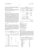 NOVEL FORMULATION OF DICLOFENAC diagram and image