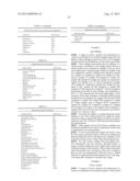 NOVEL FORMULATION OF DICLOFENAC diagram and image