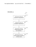 Personal Affector Machine diagram and image