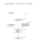 Personal Affector Machine diagram and image