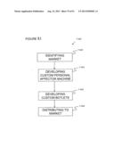 Personal Affector Machine diagram and image