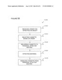 Personal Affector Machine diagram and image