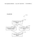 Personal Affector Machine diagram and image