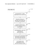 Personal Affector Machine diagram and image