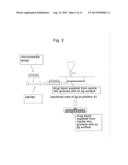 MICRO-NEEDLE COATING METHOD diagram and image