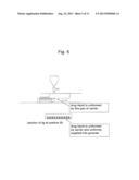 MICRO-NEEDLE COATING METHOD diagram and image