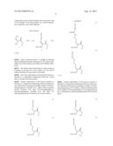 GENERATION OF MIXED DIISOCYANATES BY PHOSGENATION OF SOY BASED METHYL     AMINO ESTERS diagram and image