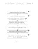 Ornamentation Of Quartz Resin Composites diagram and image