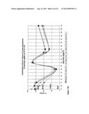 PVD-Metallic Effect Pigments with Diffractive Structure and Metal     Nanoparticles, Process for Preparing Them and Use Thereof diagram and image