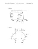 TRANSPARENT ELECTRICALLY CONDUCTIVE LAMINATE AND PROCESS FOR PRODUCTION     THEREOF diagram and image