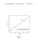 WIRELESS SWNT SENSOR INTEGRATED WITH MICROFLUIDIC SYSTEM FOR VARIOUS     LIQUID SENSING APPLICATIONS diagram and image