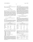 Microbial Assay diagram and image