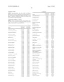 Microbial Assay diagram and image