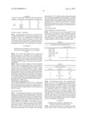 Microbial Assay diagram and image