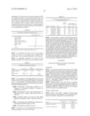 Microbial Assay diagram and image