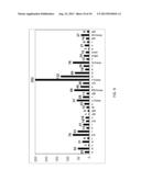 RAPID SALMONELLA SEROTYPING ASSAY diagram and image