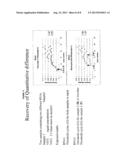 REAL TIME GENE EXPRESSION PROFILING diagram and image