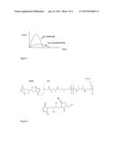 Polymer Particle diagram and image