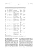 COMPLEX PHOSPHOPROTEIN ACTIVATION PROFILES diagram and image