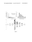 PROTEASE FOR PROTEOMICS diagram and image