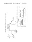 METHODS FOR PRODUCTION OF ALGAE DERIVED OILS diagram and image