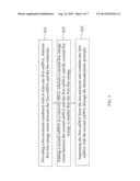 Method for Changing Surface Properties of a Substrate from Immobilized     Biomolecules diagram and image