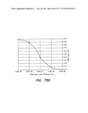 METHODS AND APPARATUS FOR MEASURING ANALYTES diagram and image