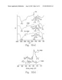 Hybrid Superparamagnetic Iron Oxide Nanoparticles and Polyethylenimine as     a Magnetocomplex for Gene Transfection diagram and image