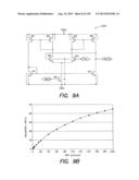 METHODS AND APPARATUS FOR MEASURING ANALYTES diagram and image