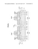 FABRICATION METHOD OF SEMICONDUCTOR DEVICE AND FABRICATION METHOD OF     DYNAMIC THRESHOLD TRANSISTOR diagram and image