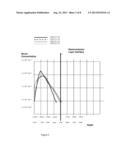 SILICON GERMANIUM HETEROJUNCTION BIPOLAR TRANSISTOR STRUCTURE AND METHOD diagram and image