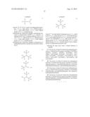 Precursors for GST Films in ALD/CVD Processes diagram and image