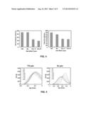 ANTIMONIDE-BASED COMPOUND SEMICONDUCTOR WITH TITANIUM TUNGSTEN STACK diagram and image