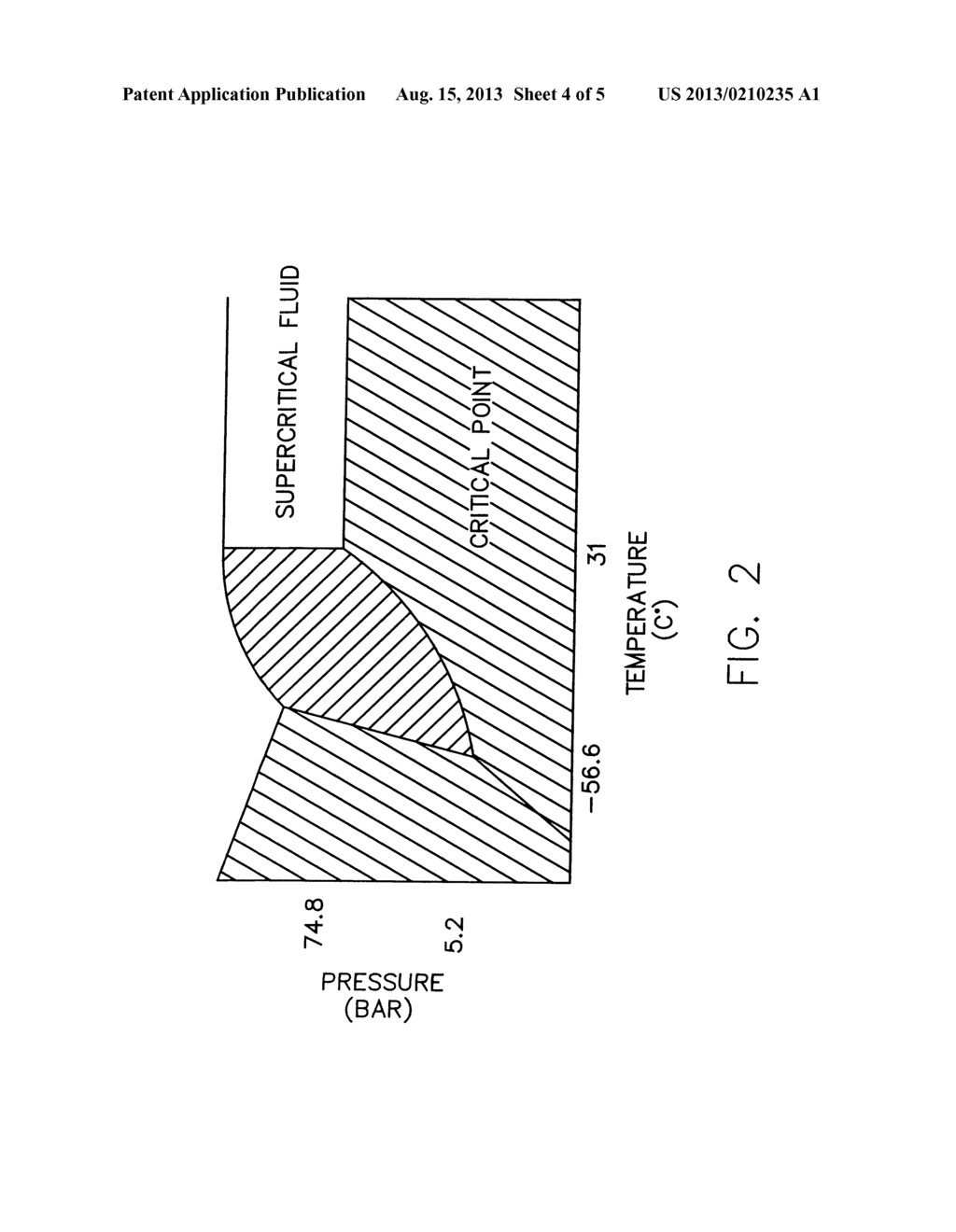 APPARATUS AND METHOD FOR THE RAPID THERMAL CONTROL OF A WORK PIECE IN     LIQUID OR SUPERCRITICAL FLUID - diagram, schematic, and image 05