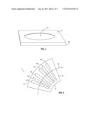 Multi-Injector Spatial ALD Carousel and Methods of Use diagram and image