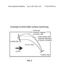 TITANIUM ALUMINIDE ARTICLE WITH IMPROVED SURFACE FINISH diagram and image