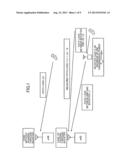 BASE STATION AND METHOD diagram and image