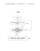 BASE STATION AND METHOD diagram and image